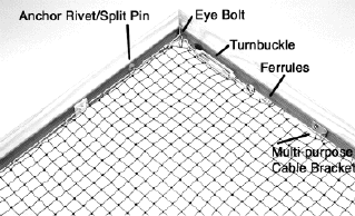 Layout of how bird exclusion netting is installed