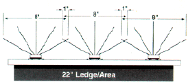 Bird Spikes on a 22" ledges - complete ledge coverage